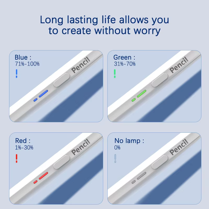 P+7 Universal Stylus Pen For T - đánh giá và giá Top Tablet Accessories