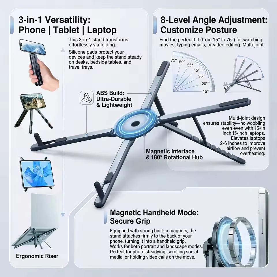 Portable Magnetic Phone Holder - đánh giá và giá Useful Tablet Accessories