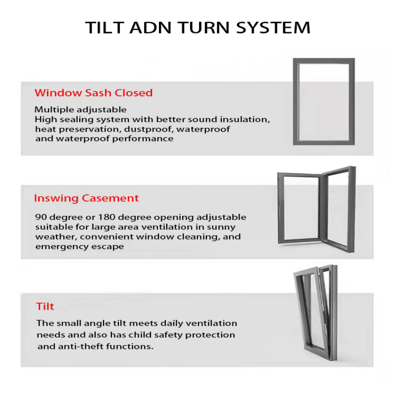 Premium Invisible Hinge Window - đánh giá và giá Windows Tablet Accessories