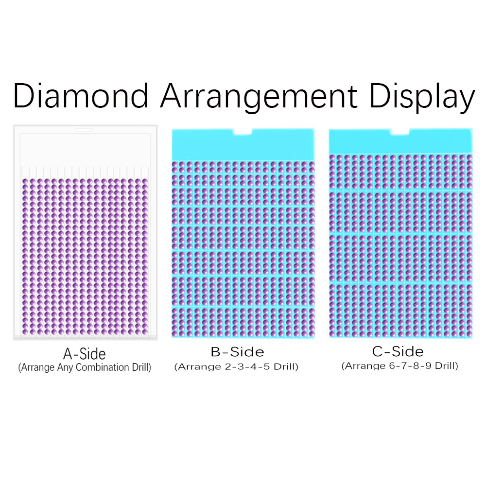 New Diamond Painting Tool Tray - đánh giá và giá Drawing Tablet Pen Accessories