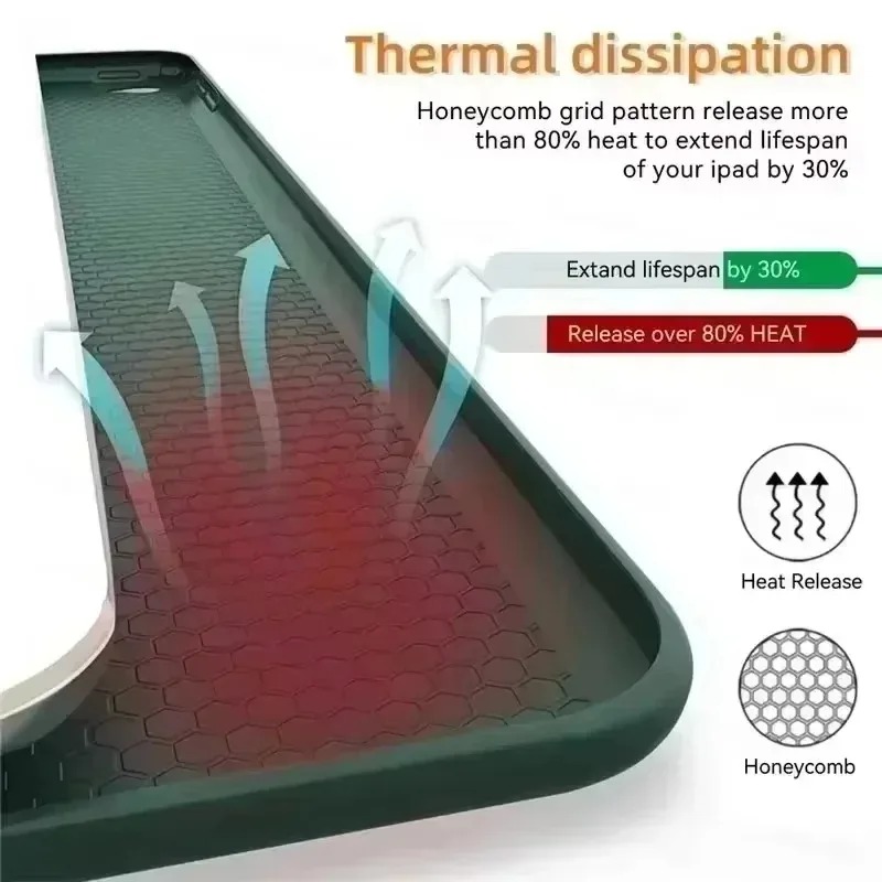 2026 for MI POCO Pad M1 X1 8/7 - đánh giá và giá Samsung Tablet S11 Accessories