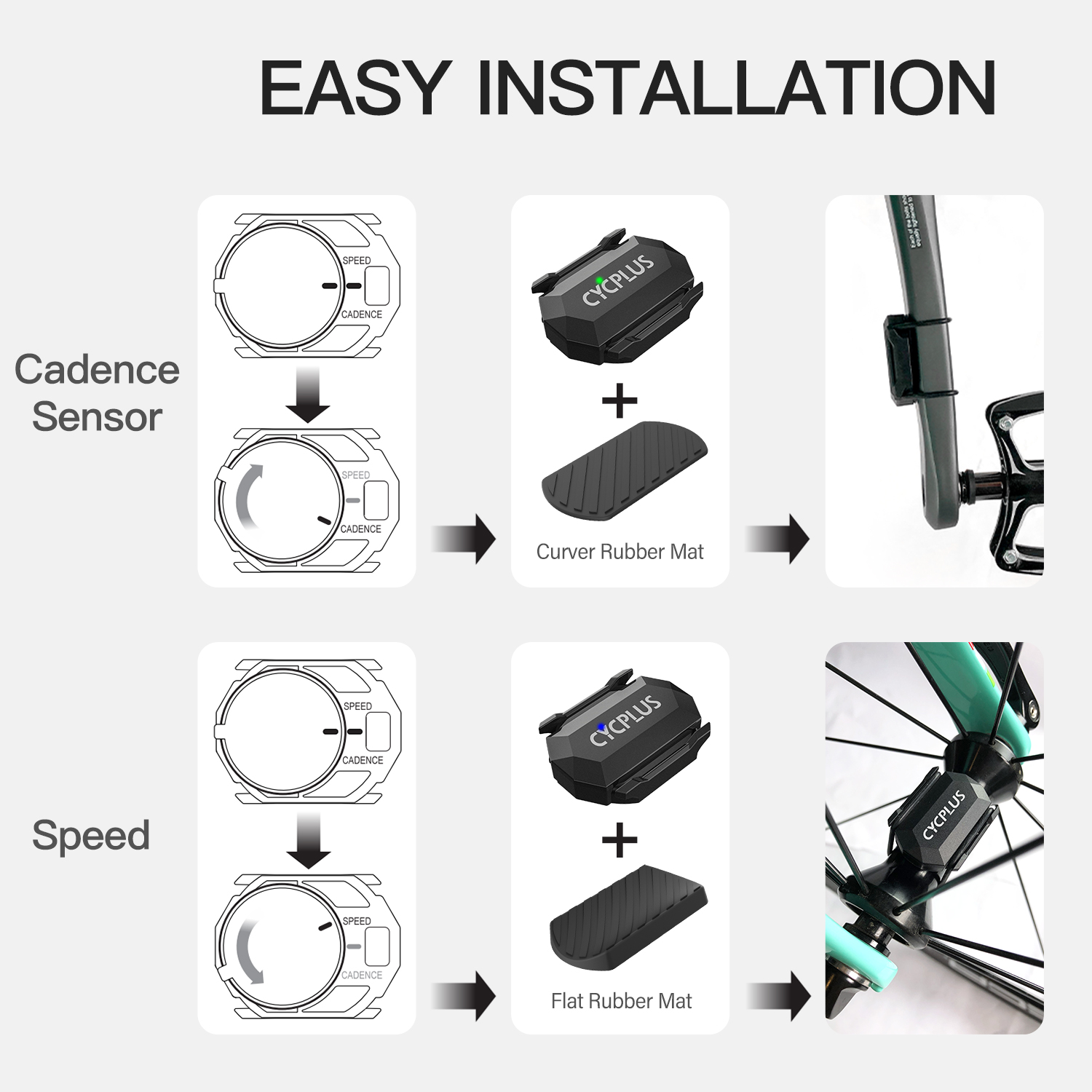 CYCPLUS C3x2 Bike Computer Spe - đánh giá và giá Tablet Accessory