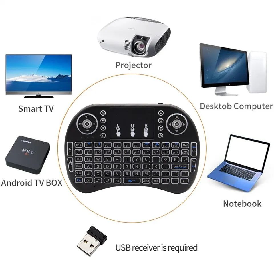 Mini Wireless Keyboard 2.4GHz  - đánh giá và giá Windows Tablet Accessories