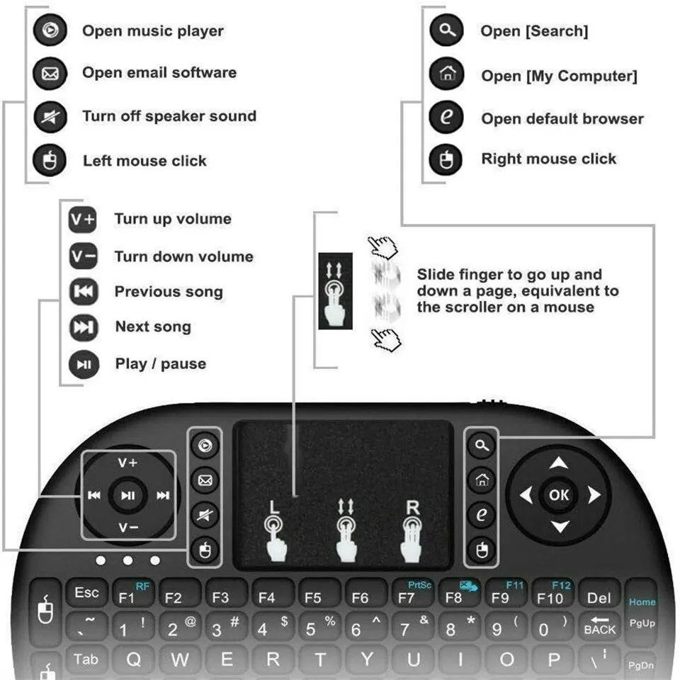 Mini Wireless Keyboard 2.4GHz  - đánh giá và giá Windows Tablet Accessories