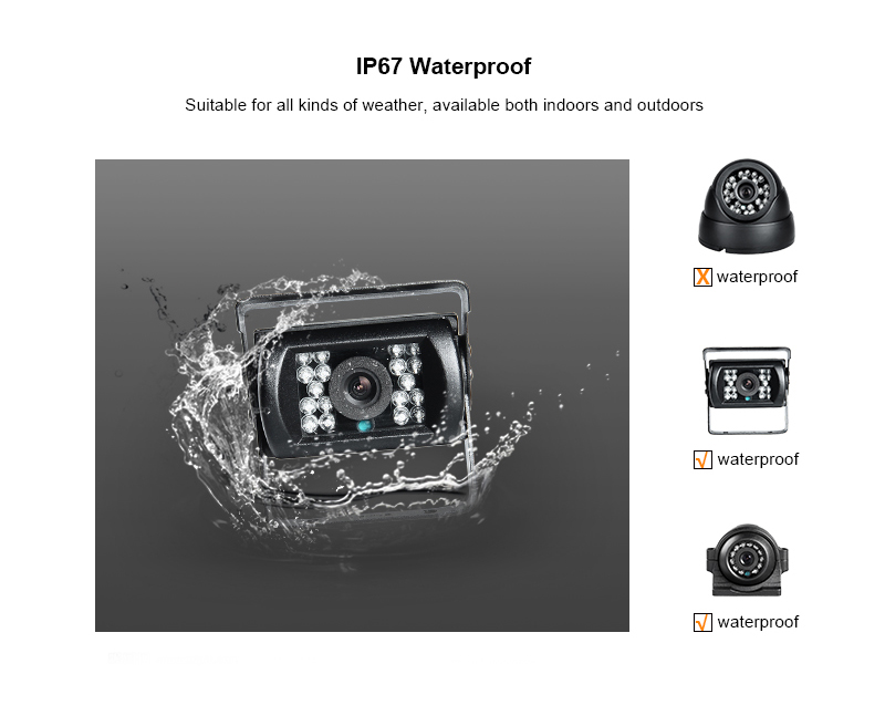 8 Channel GPS 1080N AHD Real-t - đánh giá và giá Mobile & Tablet Accessories