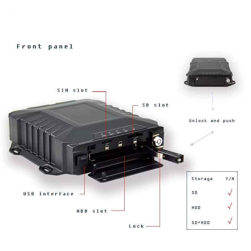 CITOPS Wifi 4 Cameras Mobile D - đánh giá và giá Mobile & Tablet Accessories