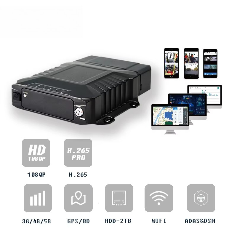 CITOPS Wifi 4 Cameras Mobile D - đánh giá và giá Mobile & Tablet Accessories